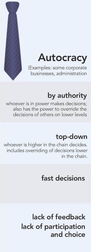 autocracy 1 - - Sociocracy For All