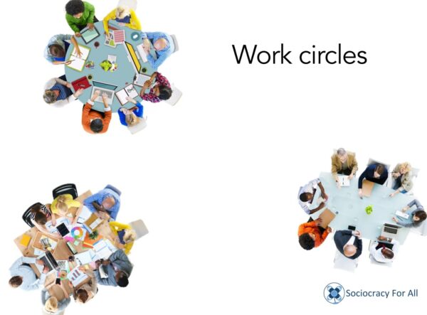 play double linking1 600x443 1 - - Sociocracy For All