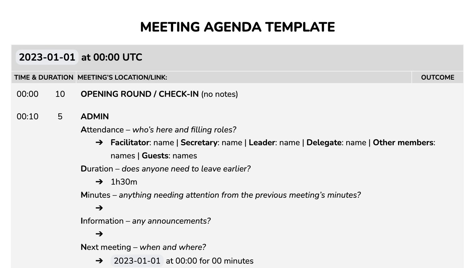 Agenda template 2 edited - sociocracy implementation,implementation - Sociocracy For All