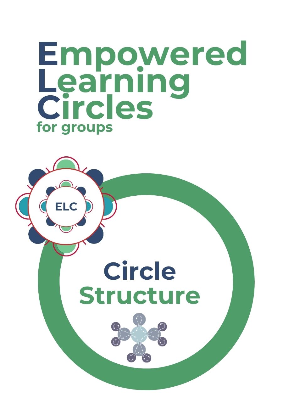 ELC Circle Structure with title - organizational learners,sociocracy subscription - Sociocracy For All