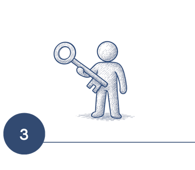 OL page images 3b - organizational learners,sociocracy subscription - Sociocracy For All