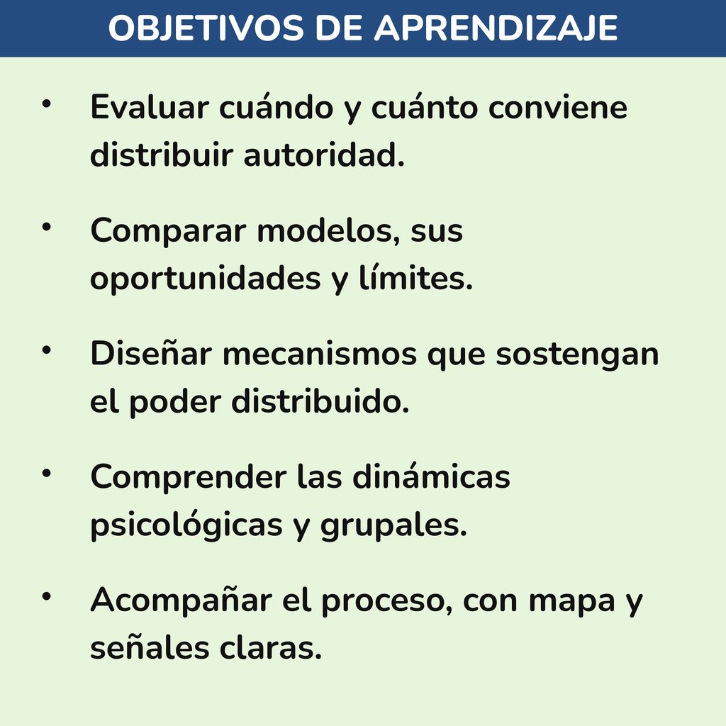 Objetivos aprendizaje Nunito - gestión participativa - Sociocracy For All